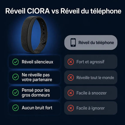 Bracelet de Réveil Silencieux