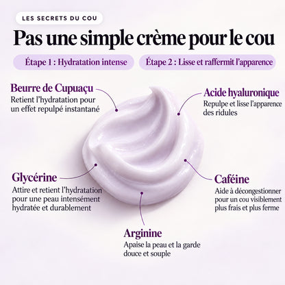 CIORA® Crème Cou Lissante & Repulpante