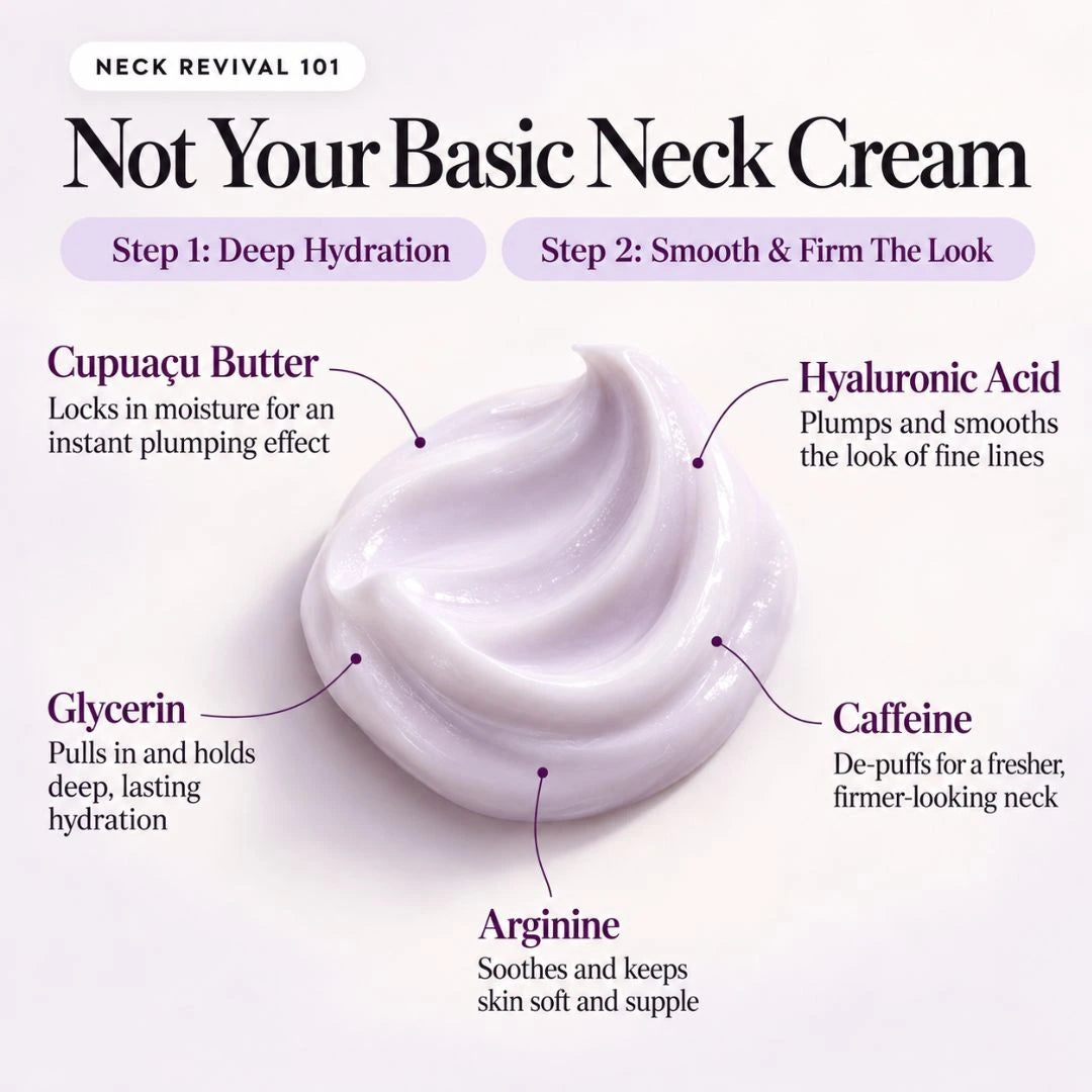 CIORA® Tighten & Lift Neck Cream
